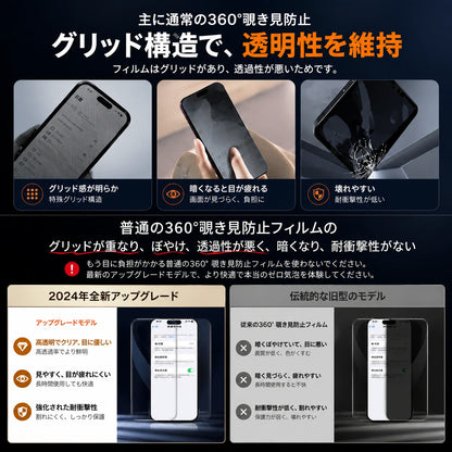 PerfectShield™ Pro｜高画質・覗き見防止・無塵チャンバー付き 高耐久スマホフィルム