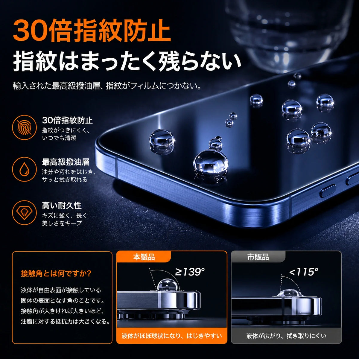PerfectShield™ Pro｜高画質・覗き見防止・無塵チャンバー付き 高耐久スマホフィルム