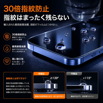 PerfectShield™ Pro｜高画質・覗き見防止・無塵チャンバー付き 高耐久スマホフィルム