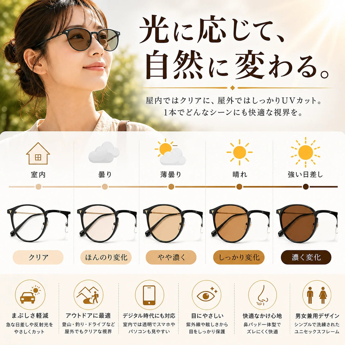 SunGuard™ Vision｜自動調光メガネ