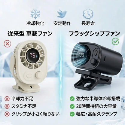 TurboFlow™ Pro｜瞬間冷却ハンディファン