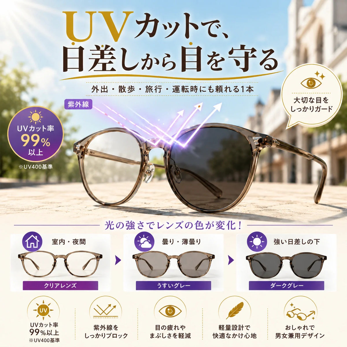 SunGuard™ Vision｜自動調光メガネ
