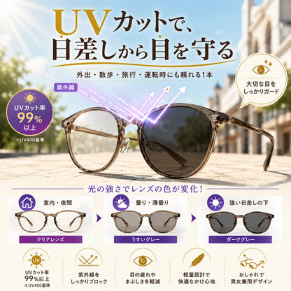 SunGuard™ Vision｜自動調光メガネ