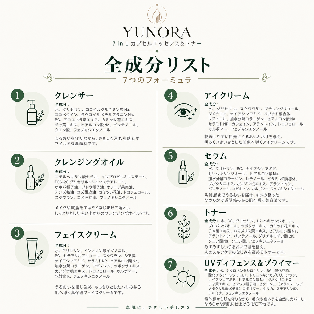 YUNORA｜7日間リチュアルキット｜7-in-1 K-Beauty カプセルスキンケア