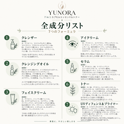 YUNORA｜7日間リチュアルキット｜7-in-1 K-Beauty カプセルスキンケア