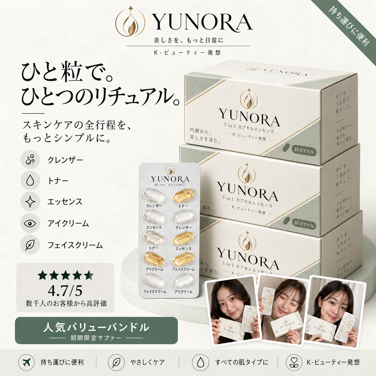 YUNORA｜7日間リチュアルキット｜7-in-1 K-Beauty カプセルスキンケア