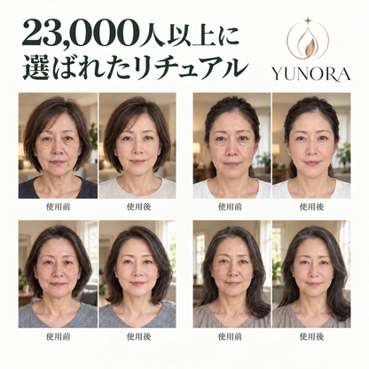 YUNORA｜7日間リチュアルキット｜7-in-1 K-Beauty カプセルスキンケア