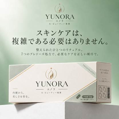 YUNORA｜7日間リチュアルキット｜7-in-1 K-Beauty カプセルスキンケア