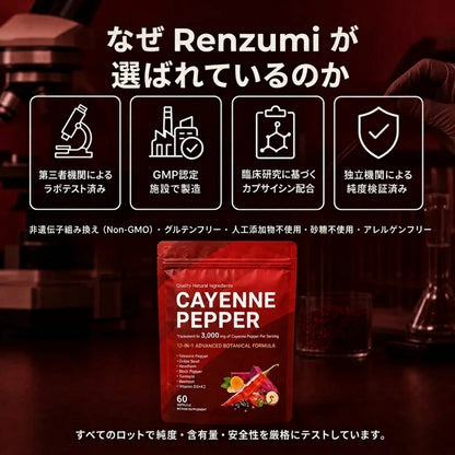 CayennePepper™｜高濃度カイエンペッパーサプリメント