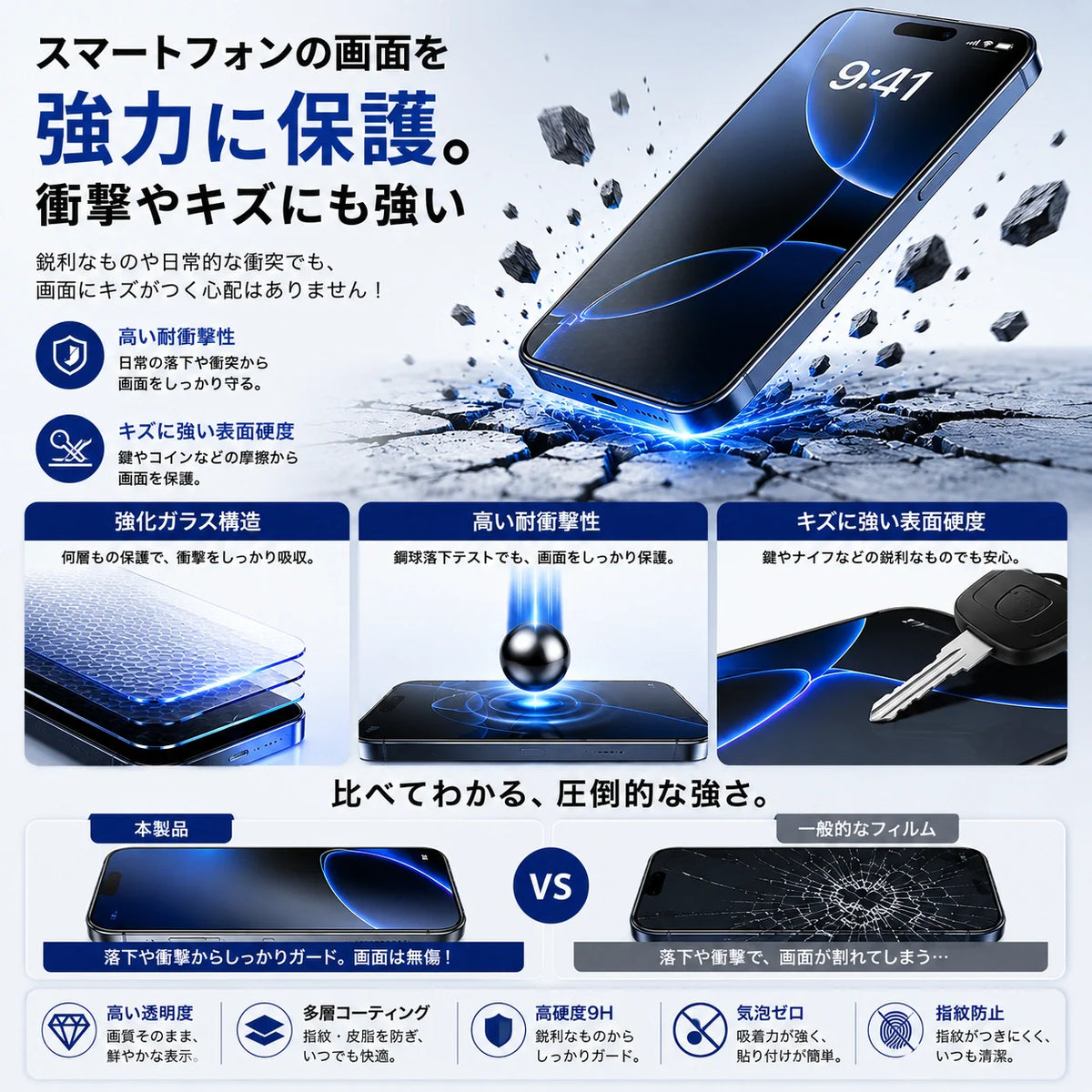 PerfectShield™ Pro｜高画質・覗き見防止・無塵チャンバー付き 高耐久スマホフィルム