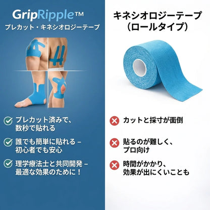 GripRipple™ 膝用プレカット キネシオテープ